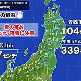 青森市で積雪1メートル超　平地で積雪増加も　雪の事故注意　年越し寒波で再び大雪か