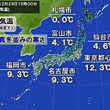 今日29日　広く真冬並みの寒さ　31日夜～1日は寒い年越しへ