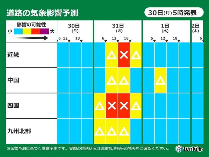 西日本　31日は強風注意　雪の所も