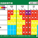 大晦日から元日　北海道や東北、北陸で雪が強まる　吹雪も　交通への影響大