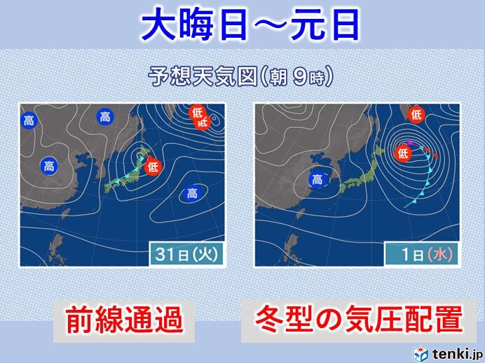 31日(火)大晦日～1月1日(水)元日の天気