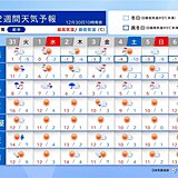 年末年始　北陸以北は雪や吹雪　関東以西も風強まる　交通の乱れに注意　2週間天気