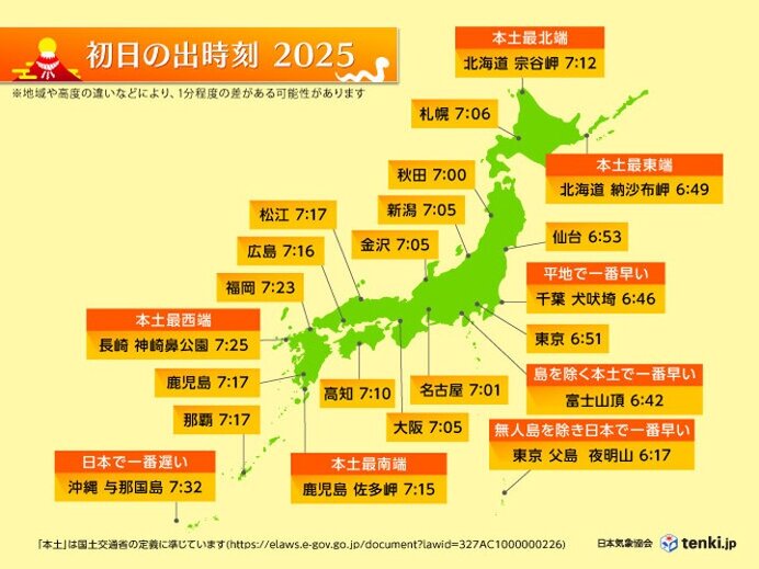 各地の「初日の出」の時刻は?