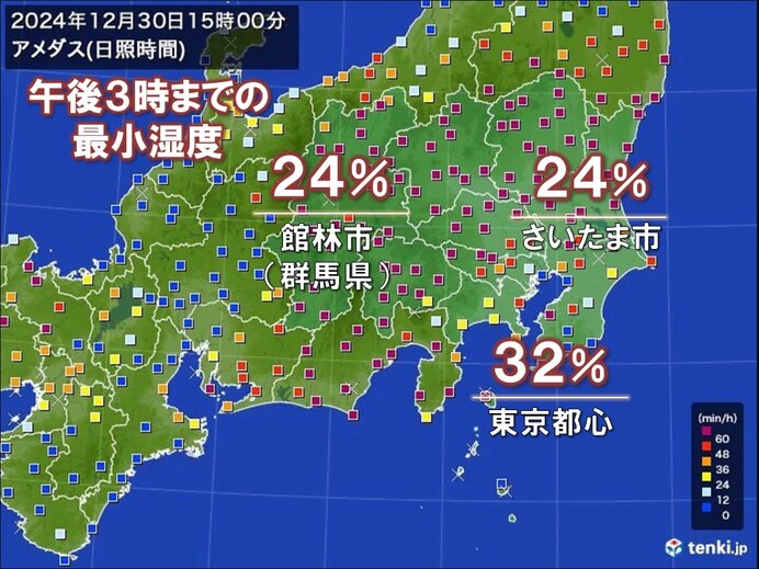 東京都心は12月に1.0ミリ以上の雨なし　関東いつまで続くこの乾燥