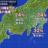 東京都心は12月に1.0ミリ以上の雨なし　関東いつまで続くこの乾燥