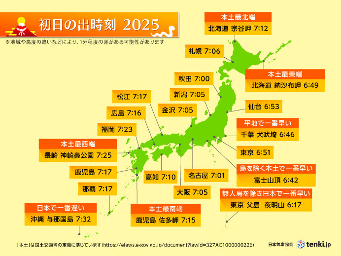 「初日の出」時刻は?　平地で最も早い犬吠埼は6時46分