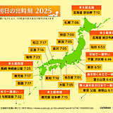 2025年「初日の出」　各地の時刻は?