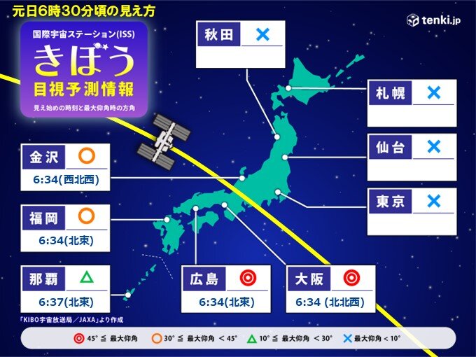 初日の出の前に国際宇宙ステーション(ISS)きぼうを見るチャンス　時刻や天気は?