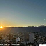 2025年(令和7年)　列島各地の「初日の出」リポート