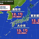 ä»Šæ—¥1æ—¥(å…ƒæ—¥)ã¯é–¢æ±ï½žä¹å·žã¯3æœˆä¸¦ã¿ã®æš–ã‹ã•ã‚‚ã€€4æ—¥(åœŸ)é ƒã¯å¯’ã•ã®åº•