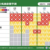 3日～4日は雪ピーク　北陸～山陰で積雪が急増　道路への影響に要注意　強風も