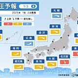 明日3日は関東や東海で頭痛やめまいに要注意　気圧変化による影響度「大」