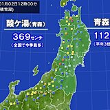 ç©é›ª360ã‚»ãƒ³ãƒè¶…ãˆã€€é’æ£®çœŒé…¸ã‚±æ¹¯ã§ä»Šå­£æœ€å¤šç©é›ªã€€3æ—¥ä»¥é™ã‚‚æ—¥æœ¬æµ·å´ã¯é›ªå¼·ã¾ã‚‹