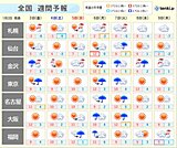 週明けは広く雨　9日ごろ「今季一番の寒気」襲来　九州なども雪に　週間天気