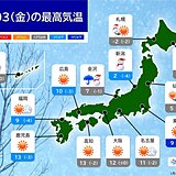 3日　日本海側は雪や雨　積雪さらに増加　太平洋側でも雨や雪の降る所も