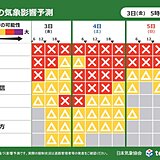 3日～5日の道路気象予測　Uターンラッシュに影響　関東や東海も雨や雪で影響あり