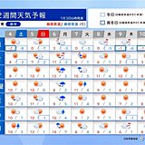 6æ—¥ã®ä»•äº‹å§‹ã‚ã¯åºƒã„ç¯„å›²ã§é›¨ã‚„é›ªã€€ã€Œå¯’ã®å…¥ã‚Šã€ã§ã‚‚æ°—æ¸©ã¯é«˜ã‚?ã€€2é€±é–“å¤©æ°—