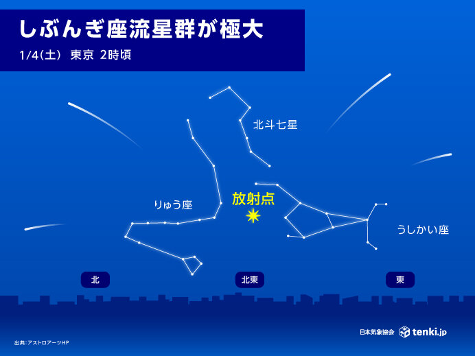 ã€Œã—ã¶ã‚“ãŽåº§æµæ˜Ÿç¾¤ã€4æ—¥æœªæ˜Žï½žæ˜Žã‘æ–¹ãŒè¦‹ã”ã‚ã€€1æ™‚é–“ã«ç´„30å€‹ã®æµã‚Œæ˜Ÿã€€å¤©æ°—ã¯?