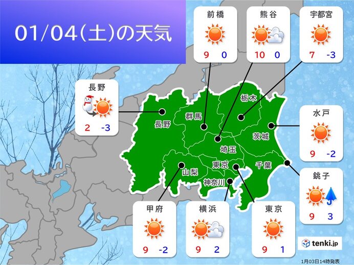 明日4日(土)の日中は天気回復も寒さ続く