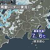 関東地方は沿岸部を中心に4日明け方にかけて雨や雪　4日朝は路面の凍結に注意