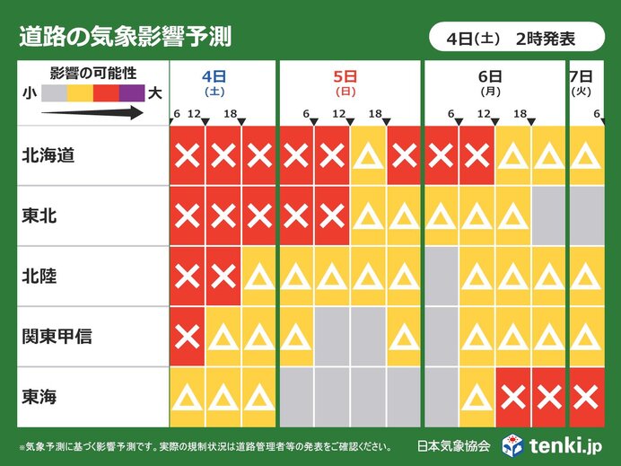 土日は日本海側で雪や雨　Uターンの足にも影響あり