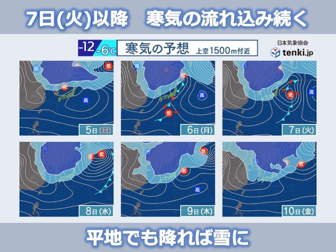 7æ—¥(ç«)ä»¥é™ã€€å¹³åœ°ã«ã‚‚é›ªã‚’é™ã‚‰ã›ã‚‹ãã‚‰ã„ã®å¯’æ°—ãŒå±…åº§ã‚‹