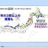 日本海側で雪続く　青森県では積雪が平年の3倍以上も　雪の事故に注意