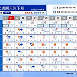 6日仕事始めに荒天恐れ　7日から日毎に強烈寒波　日本海側は長引く大雪警戒　2週間