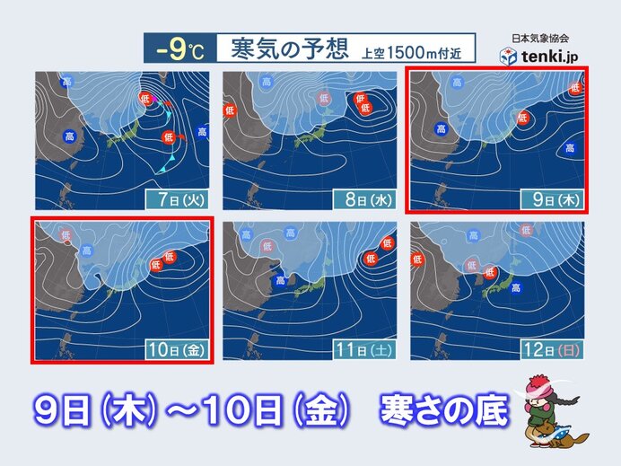 9日(木)～10日(金)　強烈な寒波が襲来　雪のエリアは風向きが鍵