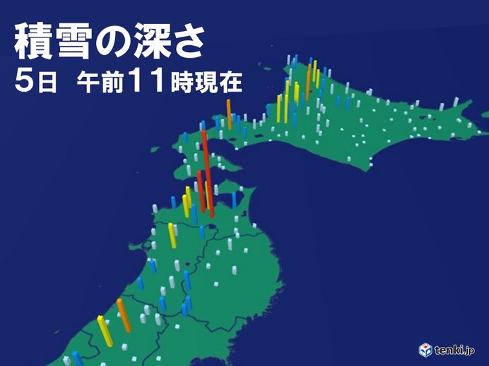 東北北部では記録的な積雪