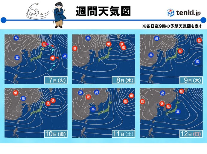 7日(火)以降は冬型の気圧配置が続く