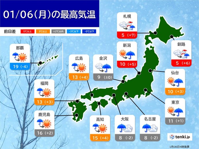 今日6日(月)　気温上昇　北陸以北は広く3月並み　積雪の多い地域はナダレなど注意