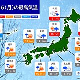 今日6日(月)　気温上昇　北陸以北は広く3月並み　積雪の多い地域はナダレなど注意