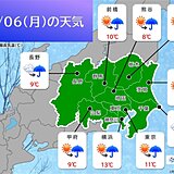 関東甲信　今日6日は帰宅時間帯に雨強まる　明日7日以降は再び晴れて空気乾燥