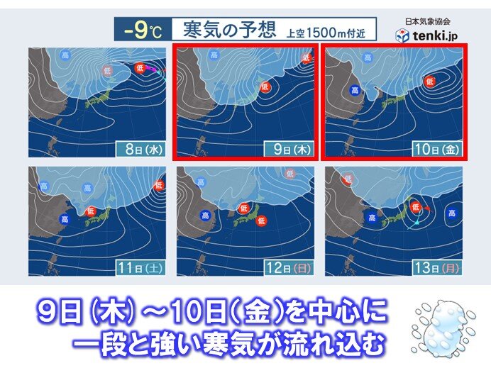 週間　11日(土)にかけて冬型の気圧配置が続く　特に週の後半は雪と厳しい寒さに注意