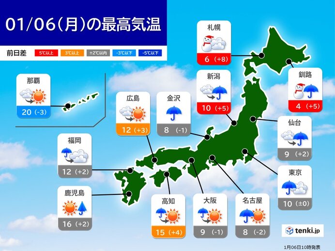 予想最高気温は?　北陸から北は3月並み　雪崩に注意