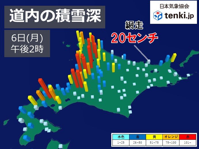 半日程度で積雪が2倍に　交通障害の恐れ