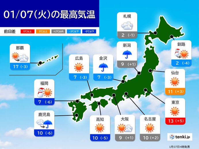 関東は3月並み　近畿から九州は真冬並み