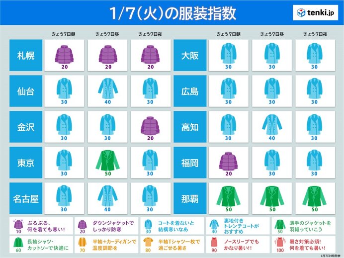 お出かけの際の服装に注意