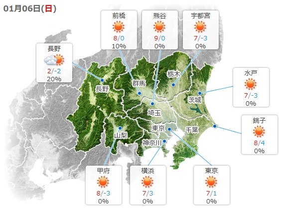 日差し届くも真冬の寒さ