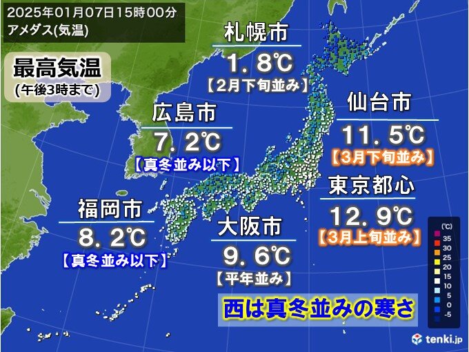 今日7日　西は凍える寒さ　関東・東北は3月並み　3連休にかけ真冬の寒さ　低温注意