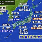 今日7日　西は凍える寒さ　関東・東北は3月並み　3連休にかけ真冬の寒さ　低温注意