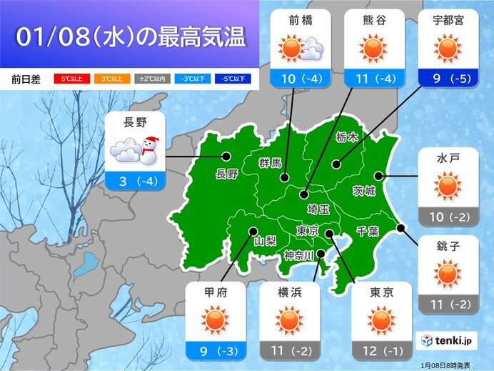 é–¢æ±ç”²ä¿¡ã€€ä»Šæ—¥8æ—¥ã¯åºƒãæ™´ã‚Œã¦ç©ºæ°—ä¹¾ç‡¥ã€€é¢¨å¼·ã¾ã‚‹ã€€ãã®å…ˆã‚‚æ™´ã‚Œã‚‹æ—¥å¤šã„