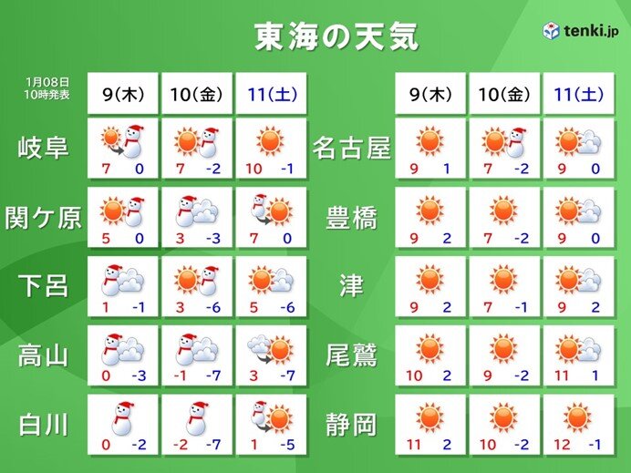 9日～10日　名古屋や岐阜で雪　関ケ原で大雪か　雪エリア拡大　交通障害注意　東海