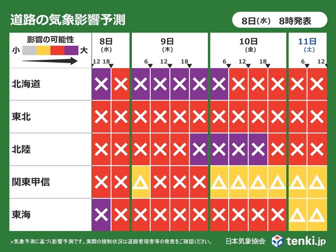 北陸など10日にかけて立往生のリスク大