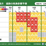 今日8日夜～10日　大阪や神戸など近畿の都市部でも道路への影響大　雪と風に注意