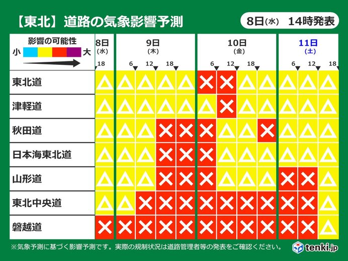 æ±åŒ—æ—¥æœ¬æµ·å´ã¯10æ—¥é ƒã¾ã§å¤§é›ªãƒ»çŒ›å¹é›ªã®æã‚Œã€€ã€ŒäºŒåæ­³ã®ã¤ã©ã„ã€ã¯å¤ªå¹³æ´‹å´ã§é›ªã‹