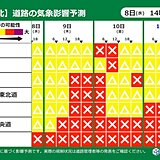 東北日本海側は10日頃まで大雪・猛吹雪の恐れ　「二十歳のつどい」は太平洋側で雪か