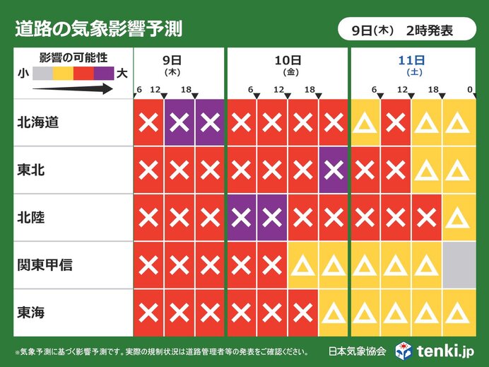 9日～10日　日本海側で大雪や猛吹雪が長引く　道路の通行止めが相次ぐ恐れも