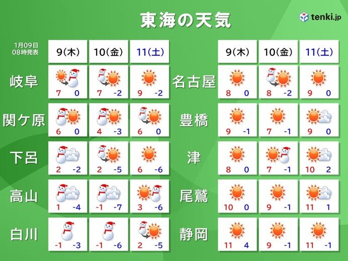 10日にかけ東海の雪に慣れない地域で積雪　名古屋で雪　関ケ原で大雪か　交通影響も